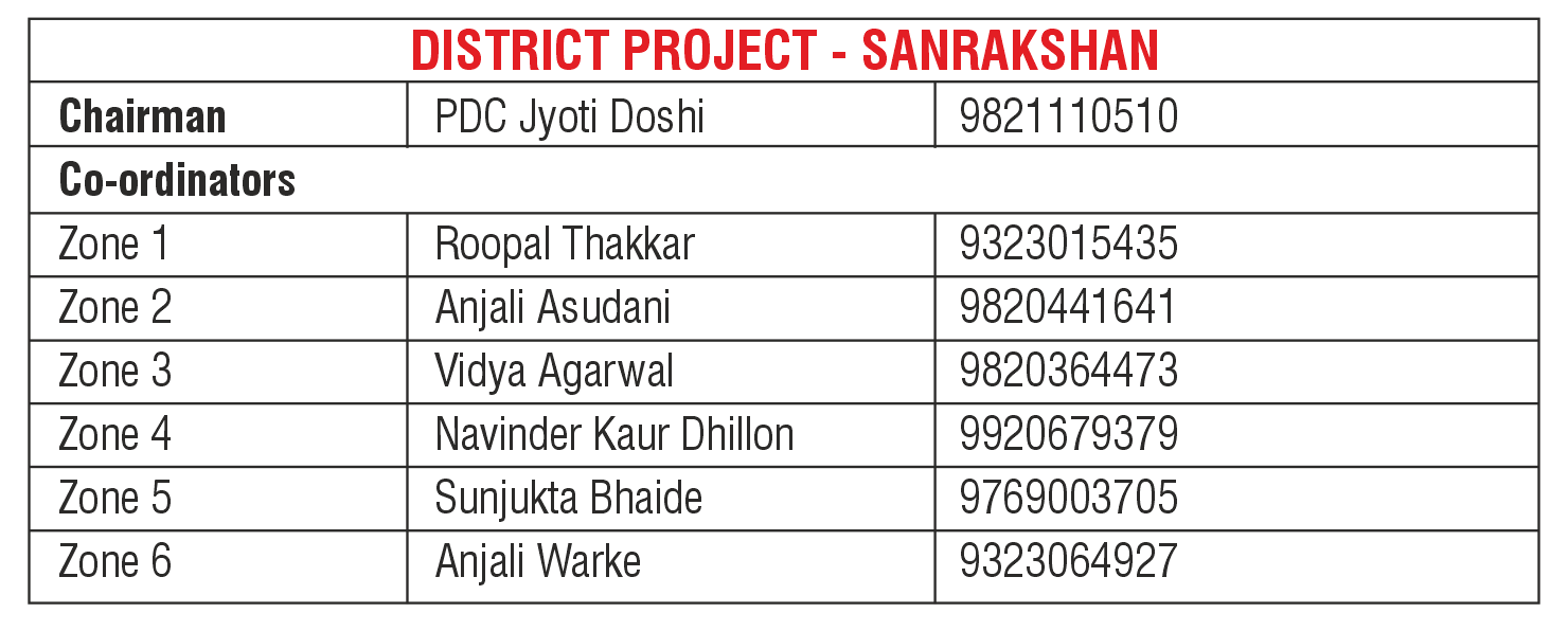 District Project - Sanrakshan